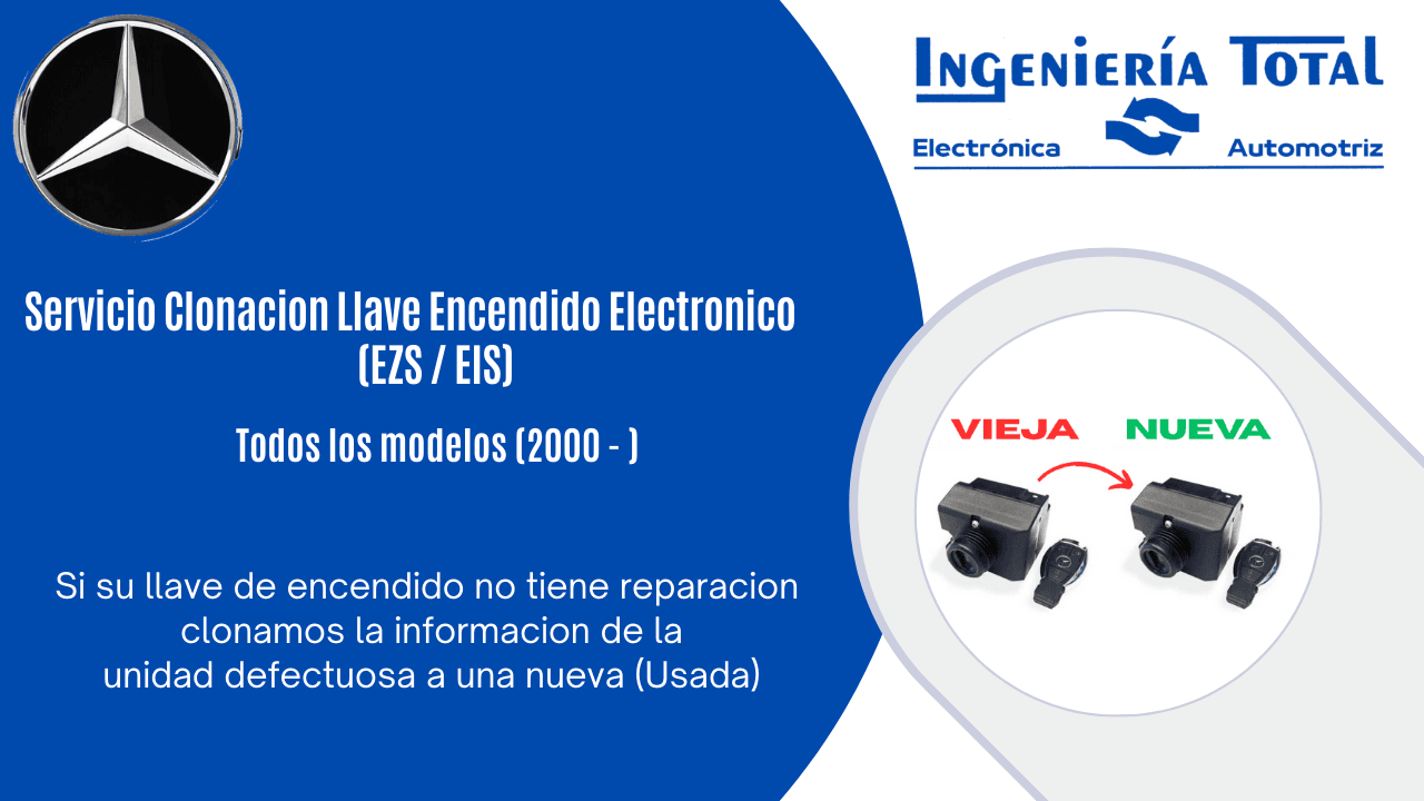 Servicio Clonacion EIS/EZS image