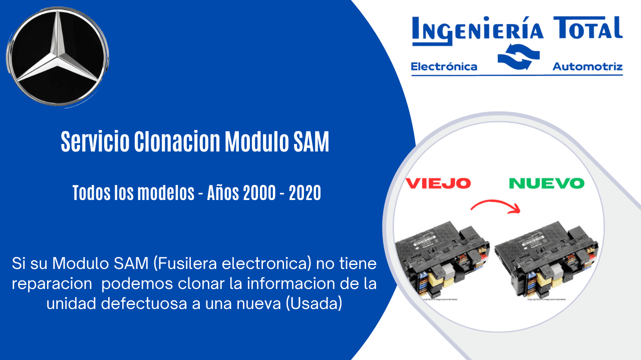 Clonacion SAM (Fusilera Electronica)