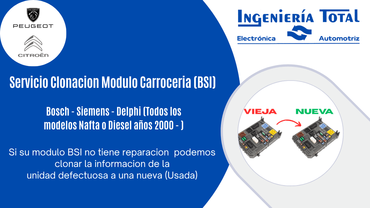 Servicio Clonacion BSI