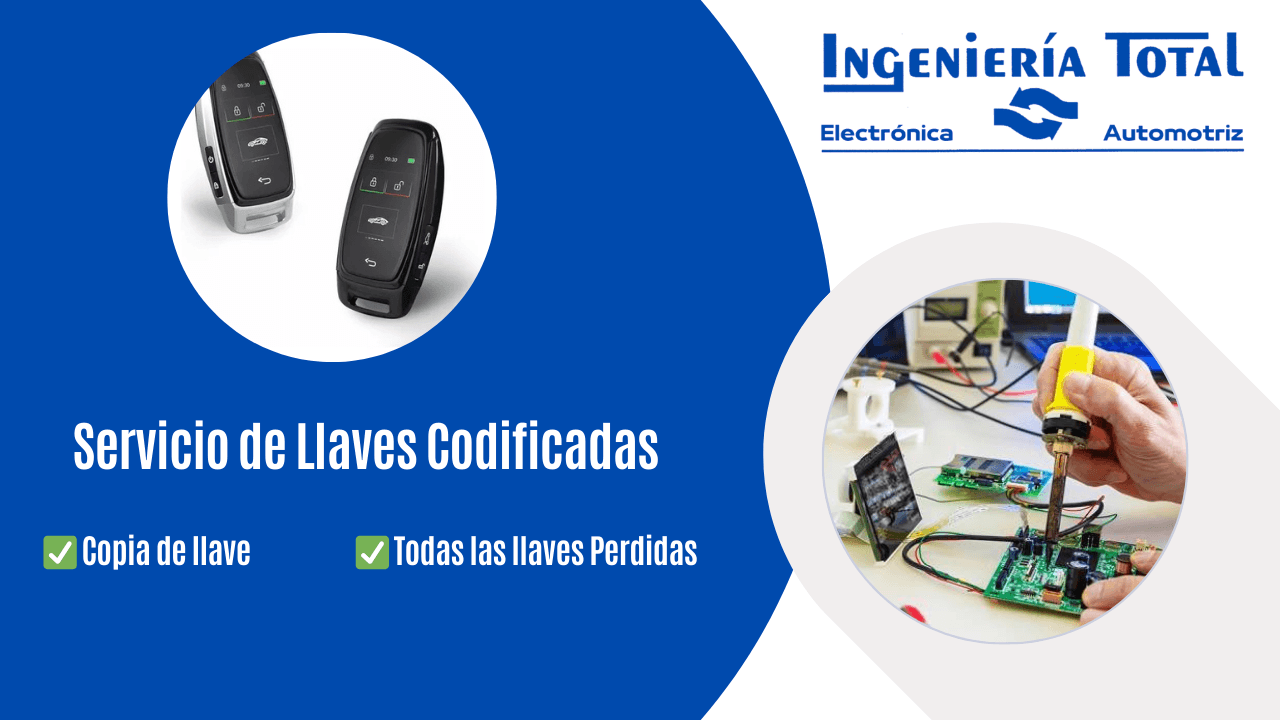 Llaves codificadas image